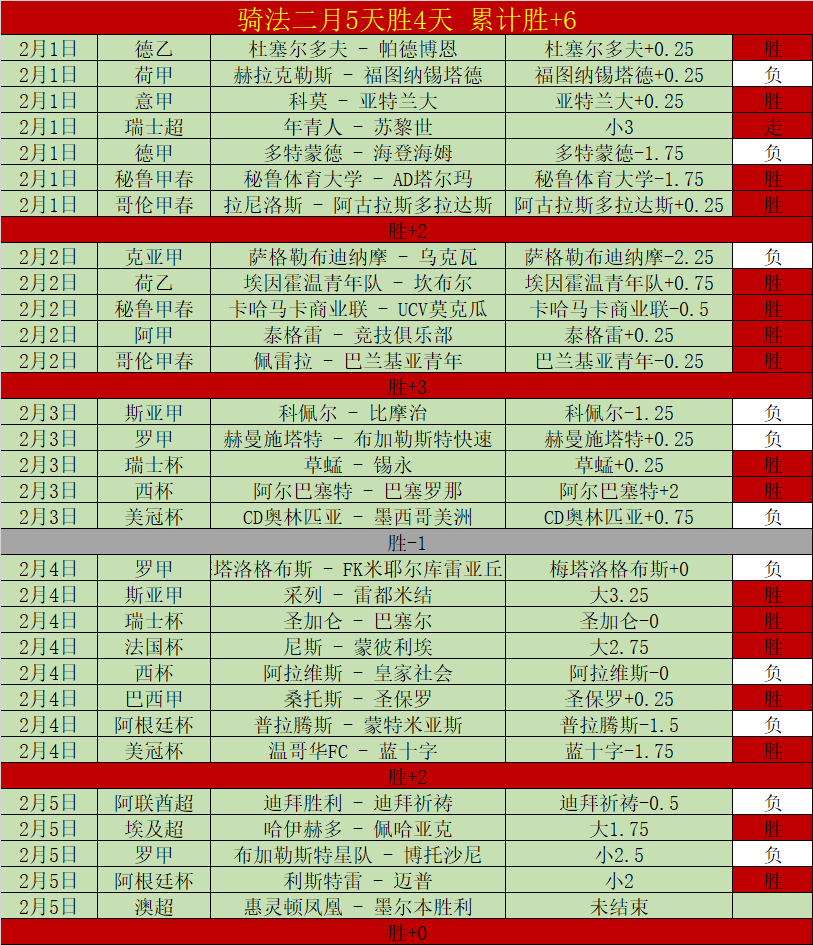 葡萄牙,丹麦加时绝,射门,金年会,JinNianHui,金年会官网,金年会体育官网,金年会体育下载,金年会APP