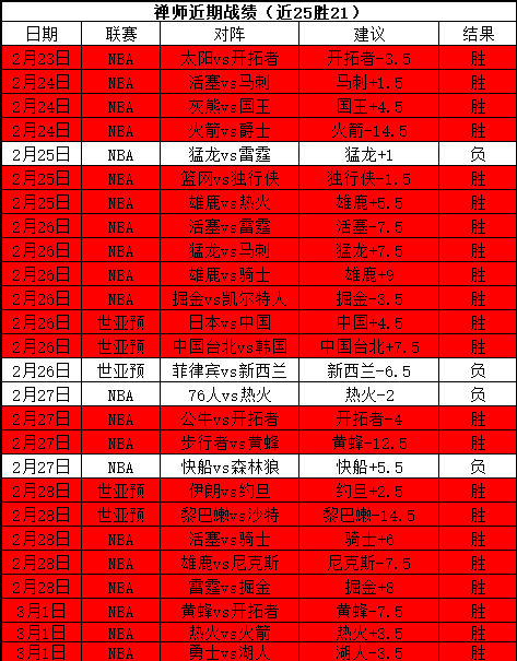 申花于汉超,长射破门,追平比分,金年会,JinNianHui,金年会官网,金年会体育官网,金年会体育下载,金年会APP