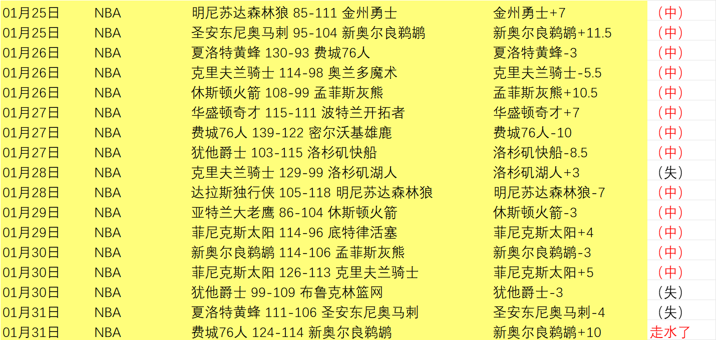 洛桑体育与,尼科西亚团,结激战正酣,金年会,JinNianHui,金年会官网,金年会体育官网,金年会体育下载,金年会APP