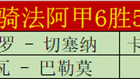 大乐透期号专家推荐：快船客场有望终止连败